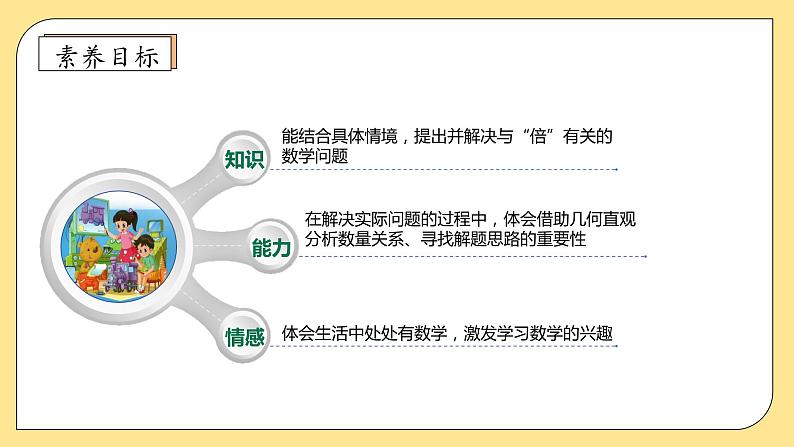 北师大版上二年级上册备课包-7.7 花园(课件+教案+学案+习题)04