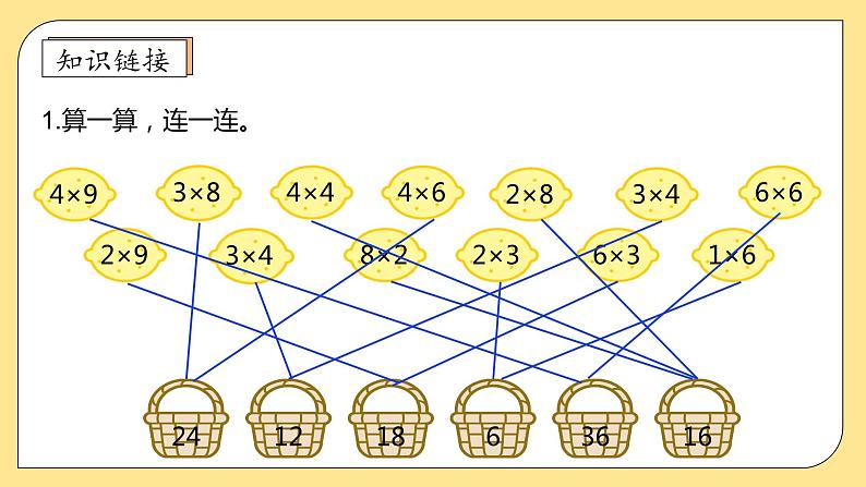 北师大版上二年级上册备课包-8.4 做个乘法表(课件+教案+学案+习题)07