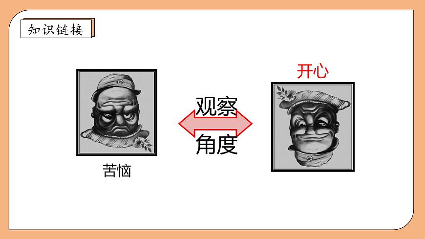 【核心素養(yǎng)】北師大版數(shù)學(xué)三年級上冊-2.2 看一看（二）（課件）第7頁