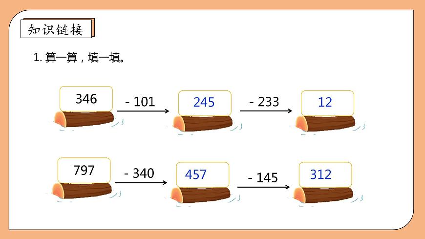 【核心素養(yǎng)】北師大版數(shù)學三年級上冊-3.4 里程表（一）（課件）第7頁
