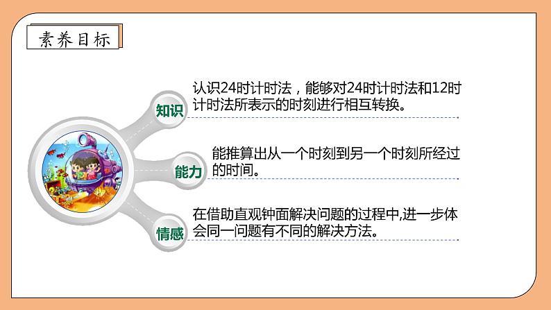 【核心素养】北师大版三年级上册-7.2 一天的时间(课件+教案+学案+习题)04