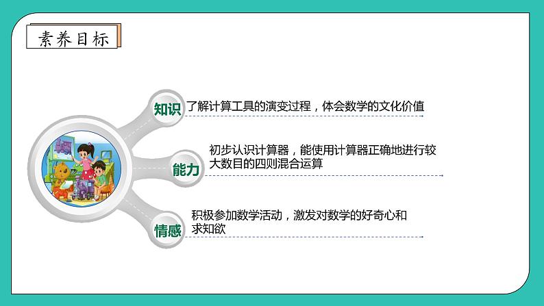 北师大版四年级上册备课包-3.3 神奇的计算工具(课件+教案+学案+习题)04