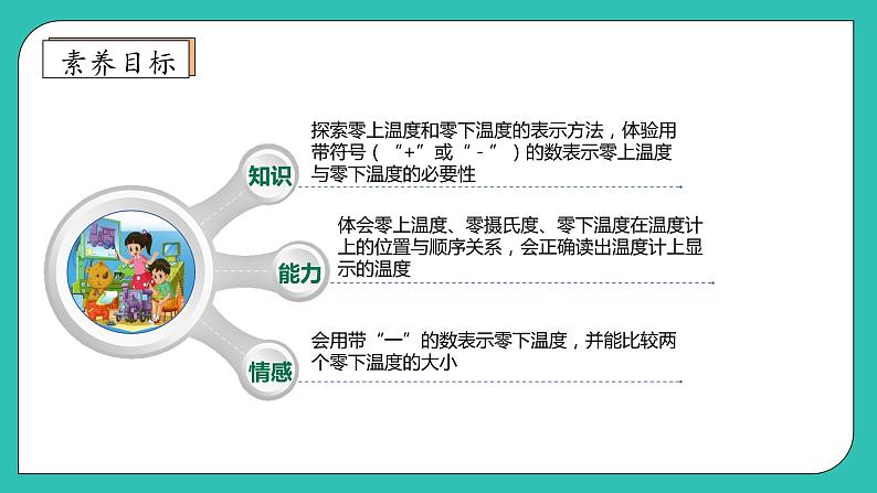 北师大版四年级上册备课包-7.1 温度(课件+教案+学案+习题)04