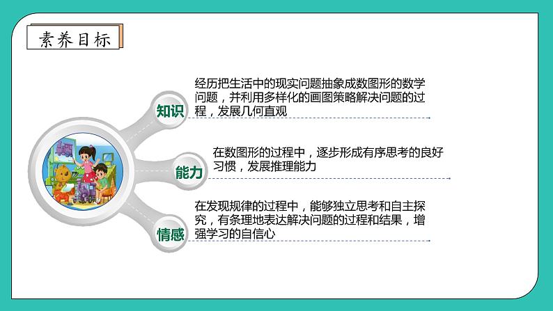 北师大版四年级上册备课包-数学好玩3. 数图形的学问(课件+教案+学案+习题)04
