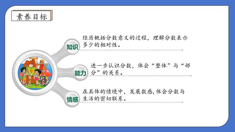 【核心素养】北师大版数学五年级上册-5.1 分数的再认识(一)(课件)第4页