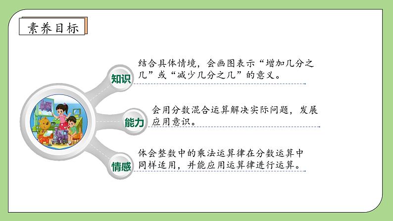 【核心素养】北师大版六年级上册-2.2 分数的混合运算(二)(课件+教案+学案+习题)04