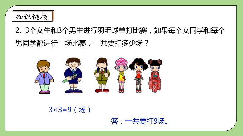 【核心素养】北师大版六年级上册-数学好玩3.比赛场次(课件+教案+学案+习题)08