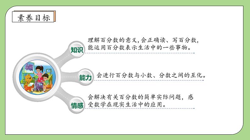 【核心素养】北师大版六年级上册-7.2 百分数的应用(二)(课件+教案+学案+习题)04