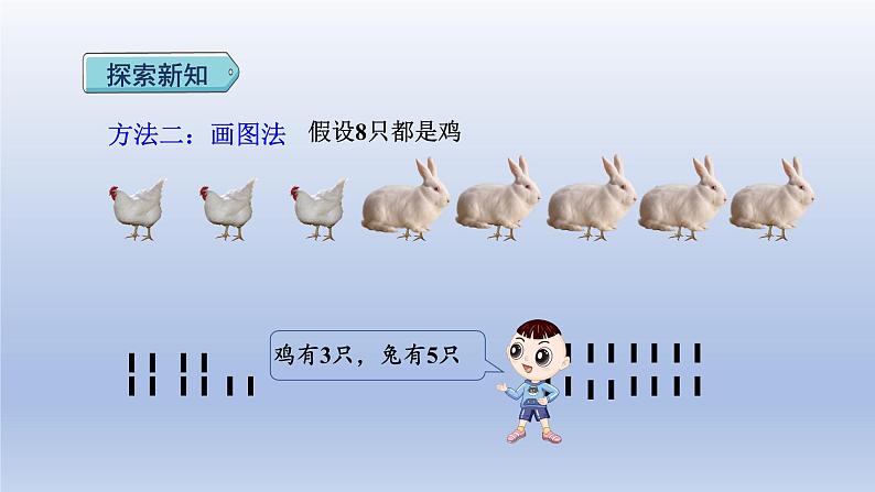 2024四年级数学下册第9单元数学广角--鸡兔同笼课件(人教版)07
