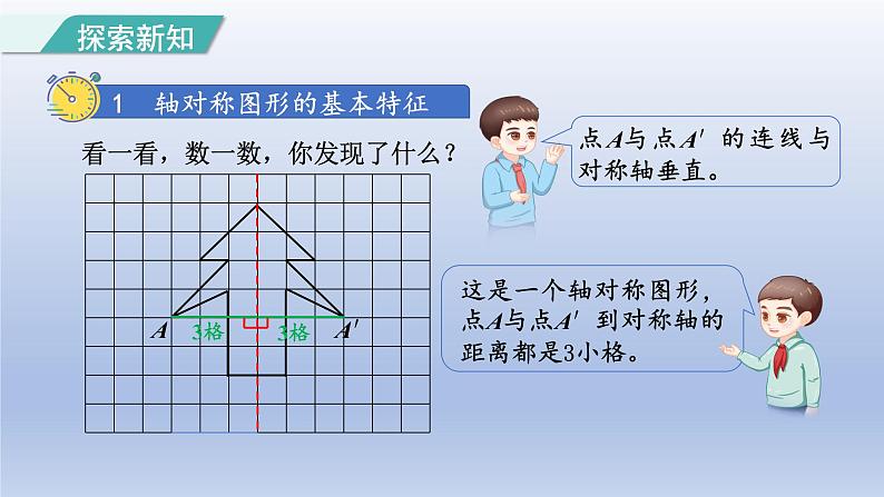 2024四年级数学下册第7单元图形的运动二第1课时轴对称课件(人教版)第3页