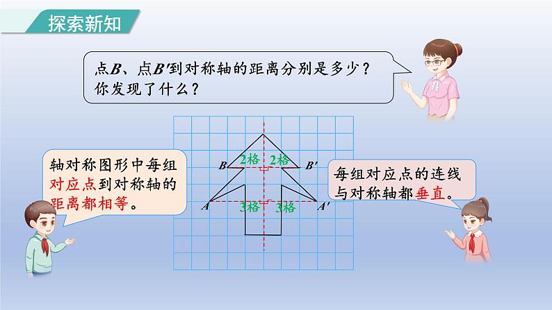2024四年级数学下册第7单元图形的运动二第1课时轴对称课件(人教版)第4页