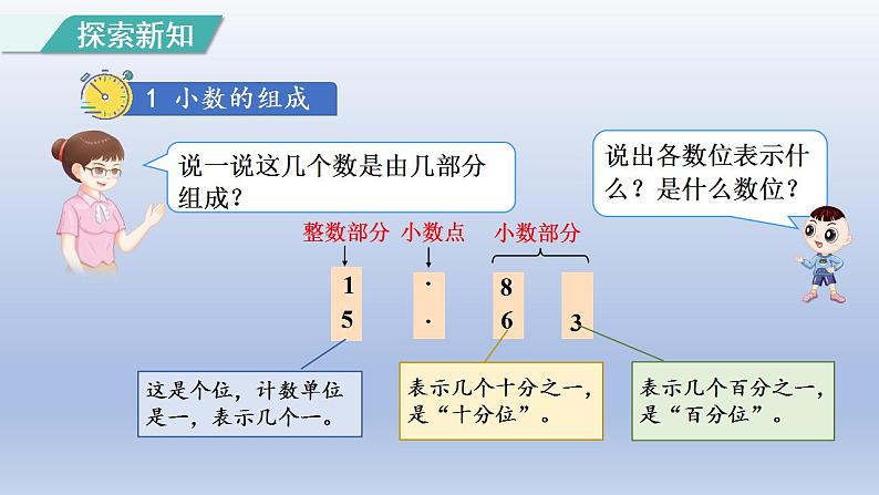 2024四年级数学下册第4单元小数的意义和性质第2课时小数的读法和写法课件(人教版)第3页