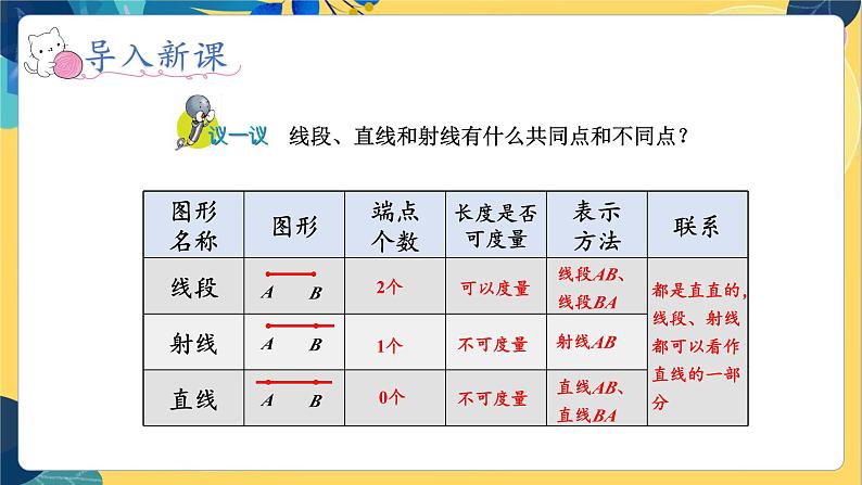 冀教版数学四年级上册 4.1.1 线和角 第1课时 认识线段、直线和射线 PPT课件07