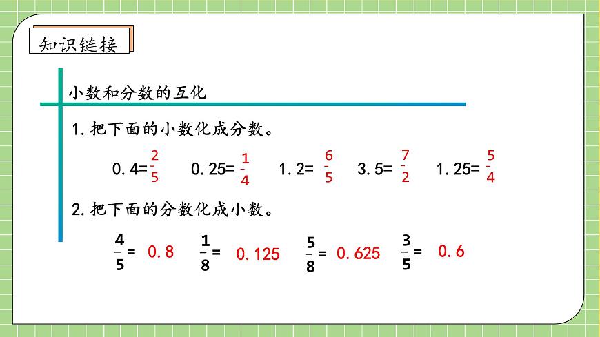【新課標(biāo)】人教版六年級上冊-1.5 小數(shù)乘分?jǐn)?shù)（課件）第7頁