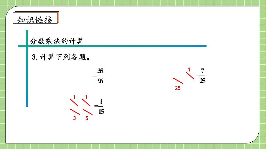 【新課標(biāo)】人教版六年級上冊-1.5 小數(shù)乘分?jǐn)?shù)（課件）第8頁