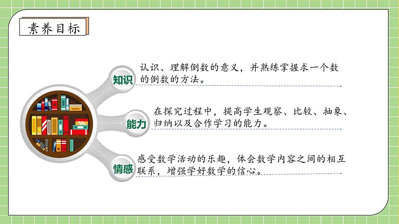 【教-学-评一体化】人教版六年级上册备课包-3.1.1 倒数的认识(课件+教案+学案+习题)04