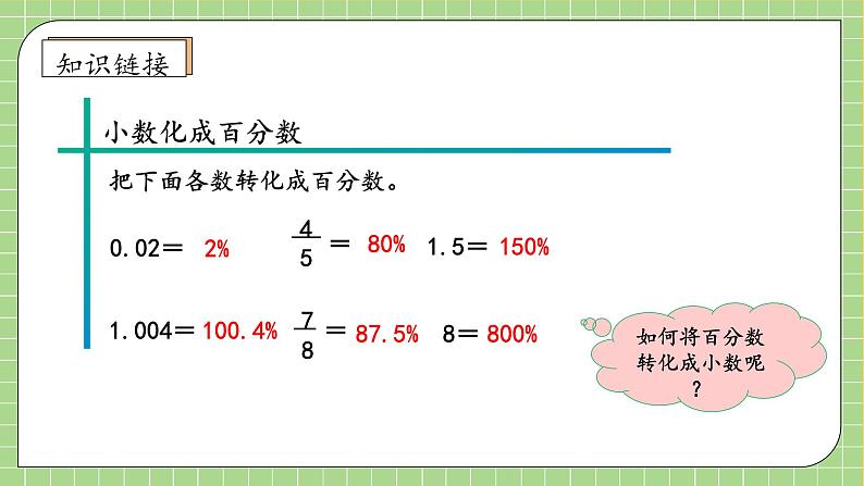 【教-学-评一体化】人教版六年级上册备课包-6.3 解决问题(一)(课件+教案+学案+习题)07
