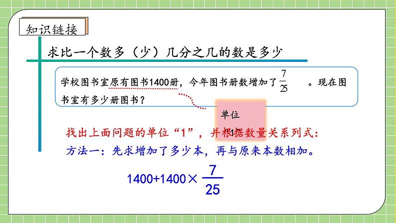 【教-学-评一体化】人教版六年级上册备课包-6.5 解决问题(三)(课件+教案+学案+习题)07