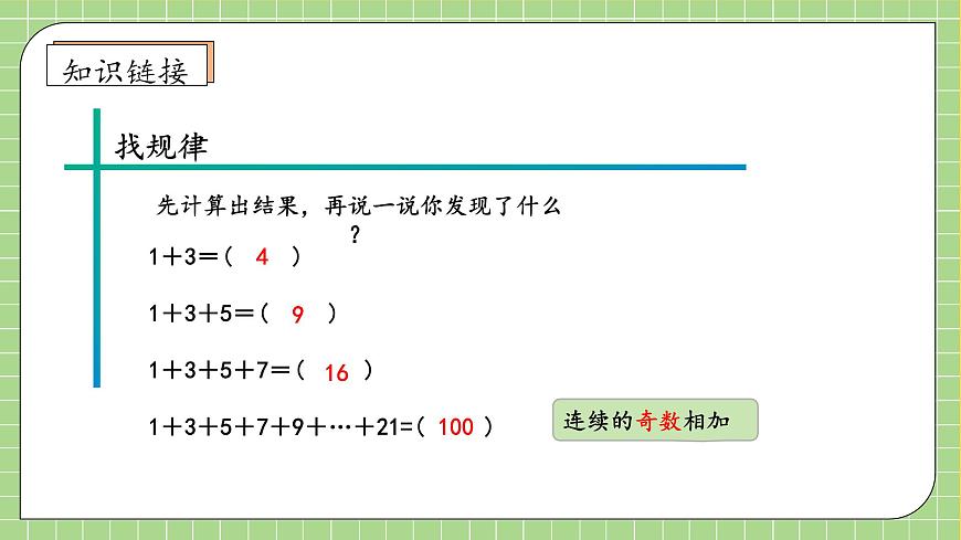 【新課標(biāo)】人教版六年級(jí)上冊(cè)-8.1 數(shù)與形（一）（課件）第8頁
