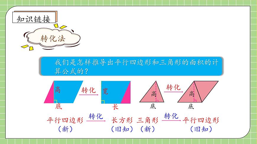 【新課標(biāo)】人教版數(shù)學(xué)五年級上冊-6.3 梯形的面積（教學(xué)課件）.pptx第7頁