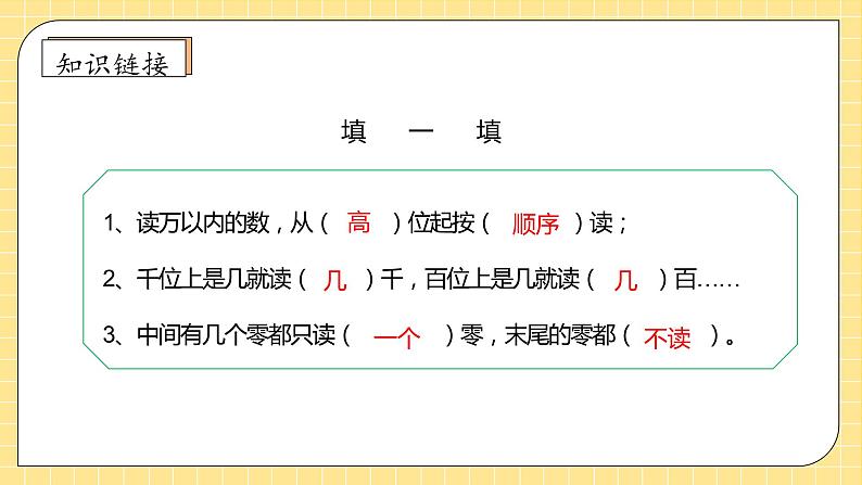 【教-学-评一体化】人教版四年级上册备课包-1.2 亿以内数的乘法(课件+教案+学案+习题)08