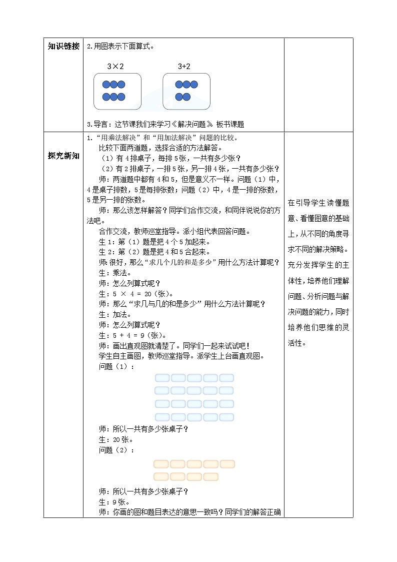 【新課標(biāo)】人教版數(shù)學(xué)二年級上冊-4.2.5 解決問題（教學(xué)設(shè)計含反思）第2頁