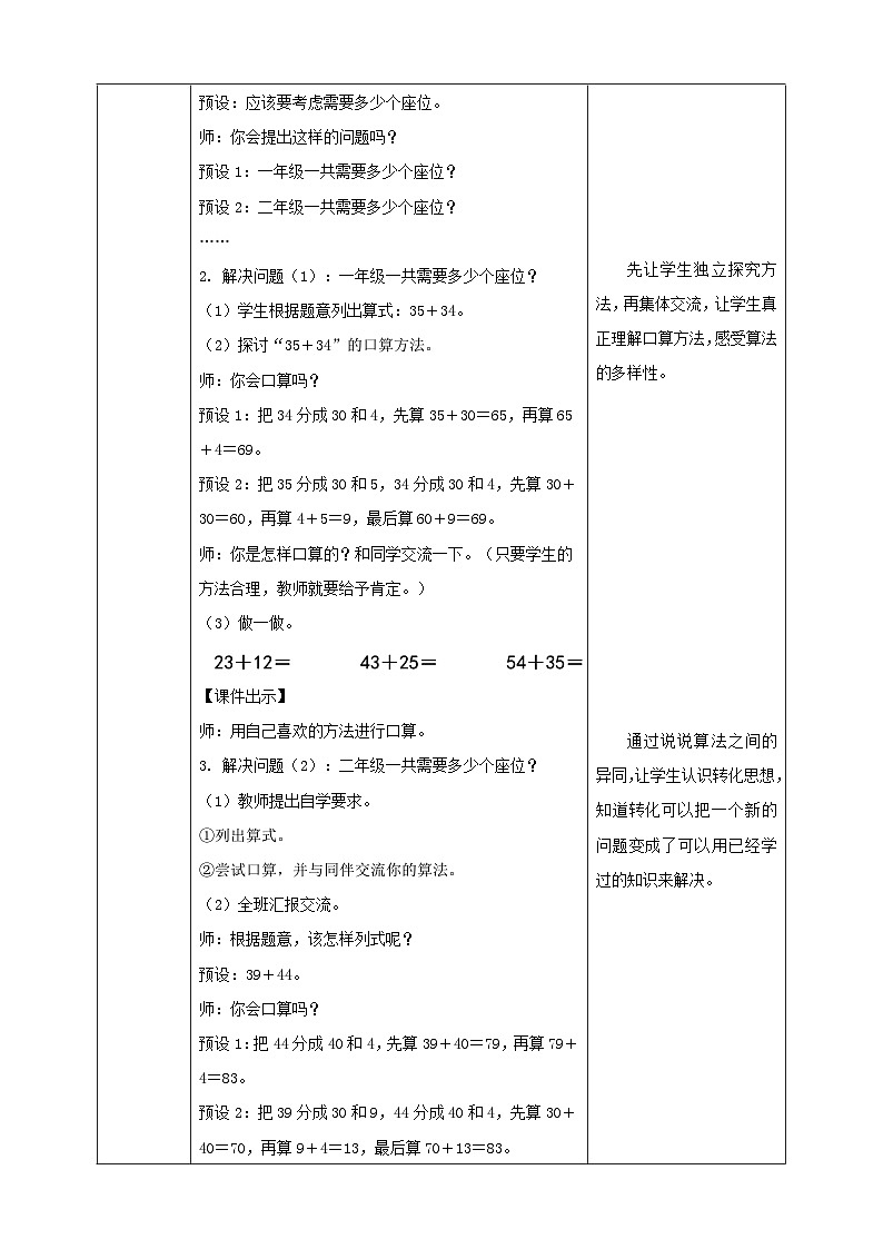 【教-学-评一体化】人教版三年级上册备课包-2.1 两位数加两位数的口算(课件+教案+学案+习题)02