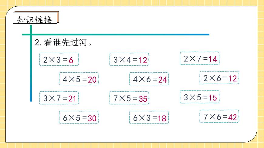 【新課標】人教版數(shù)學二年級上冊-6.2 8的乘法口訣（教學課件）第8頁