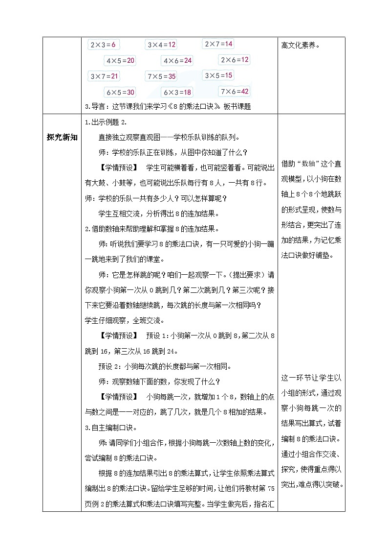 【教-学-评一体化】人教版二年级上册备课包-6.2 8的乘法口诀(课件+教案+学案+习题)02