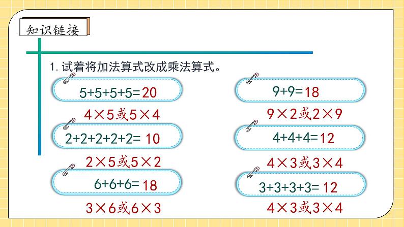 【教-学-评一体化】人教版二年级上册备课包-4.2.15的乘法口诀(课件+教案+学案+习题)07
