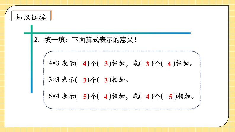 【教-学-评一体化】人教版二年级上册备课包-4.2.15的乘法口诀(课件+教案+学案+习题)08