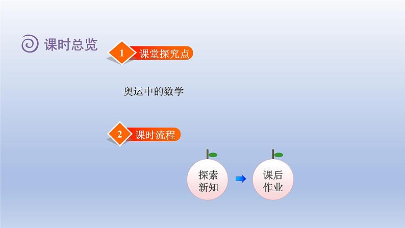 2024四年级数学下册数学好玩2奥运中的数学课件(北师大版)第2页
