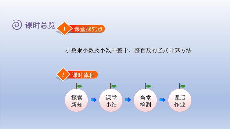 2024四年级数学下册第三单元小数乘法5蚕丝课件(北师大版)第2页