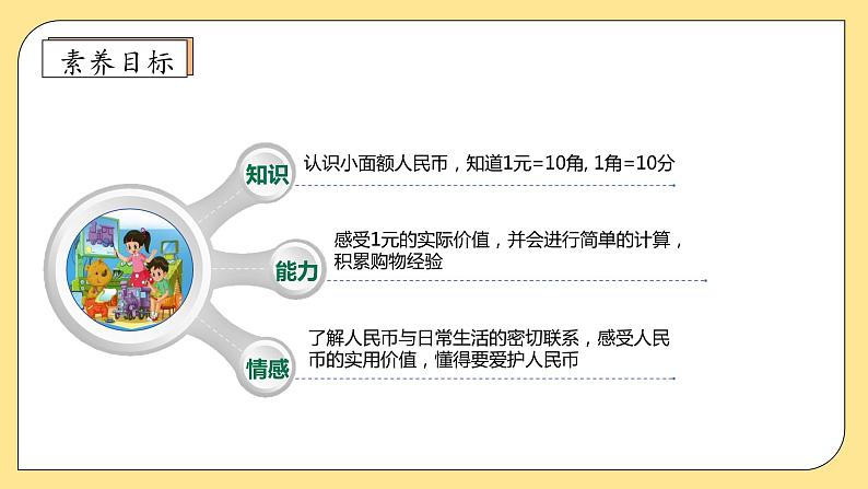 北师大版上二年级上册备课包-2.1 买文具(课件+教案+学案+习题)04