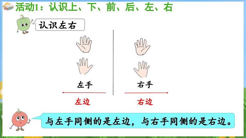 生活中的位置(课件)-2024-2025-学年苏教版(2024)数学一年级上册04