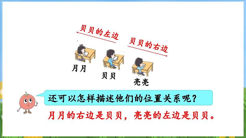 生活中的位置(课件)-2024-2025-学年苏教版(2024)数学一年级上册07