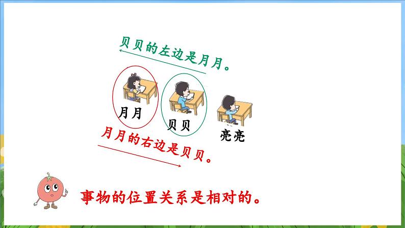 生活中的位置(课件)-2024-2025-学年苏教版(2024)数学一年级上册08