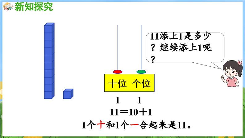 5.1 认识11-19各数(课件)-2024-2025-学年苏教版(2024)数学一年级上册07