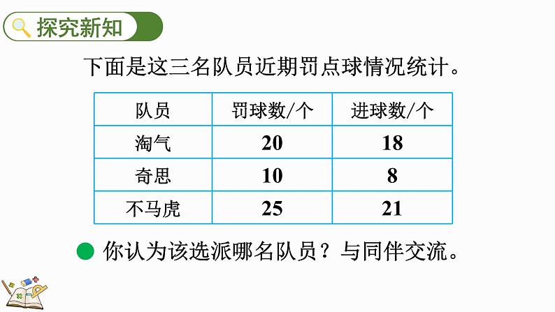4.1 百分数的认识(课件)-2024-2025学年六年级上册数学北师大版03