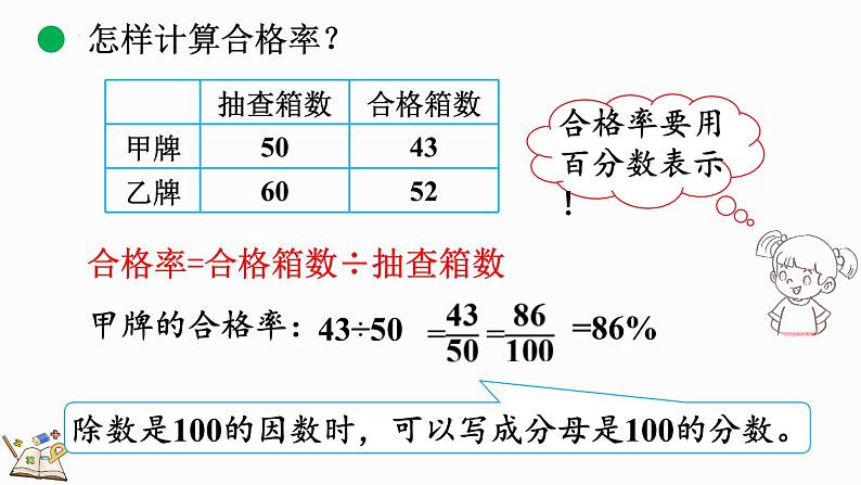 4.2 合格率(1)(课件)-2024-2025学年六年级上册数学北师大版第5页