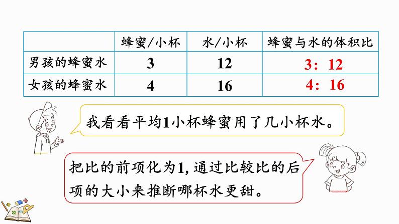 6.3 比的化简(课件)-2024-2025学年六年级上册数学北师大版05