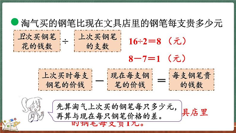 1.4 买文具(2)(课件)-2024-2025学年三年级上册数学北师大版第5页
