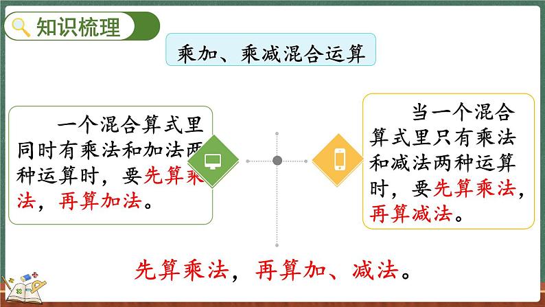 整理与复习(1)(课件)-2024-2025学年三年级上册数学北师大版03