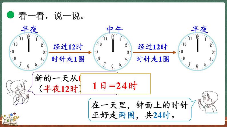 7.3 一天的时间(课件)-2024-2025学年三年级上册数学北师大版05