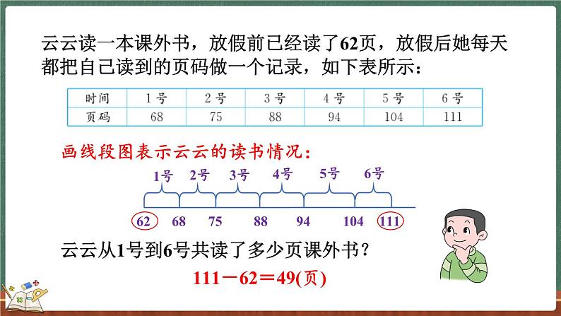 3.7 练习二(课件)-2024-2025学年三年级上册数学北师大版第8页