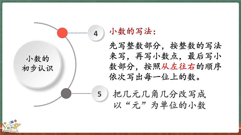 总复习(1) 认识小数(课件)-2024-2025学年三年级上册数学北师大版05