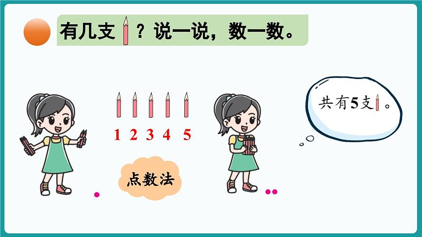 2.1 一共有多少 (課件)-2024-2025學(xué)年一年級上冊數(shù)學(xué)北師大版(2024)第6頁