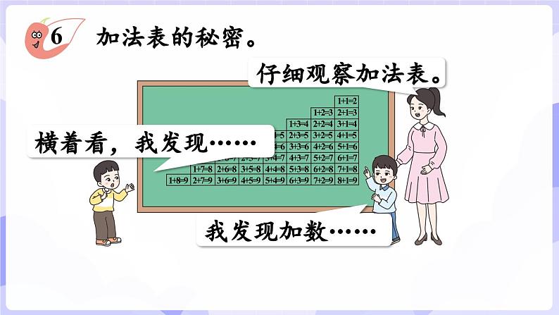 2.1.3 做个加法表(课件) -2024-2025学年一年级数学上册 西师大版(2024)第8页
