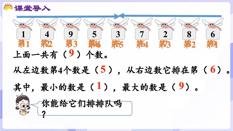 4.1.1 (1)10的认识和加减法(课件) -2024-2025学年一年级数学上册 西师大版(2024)第4页