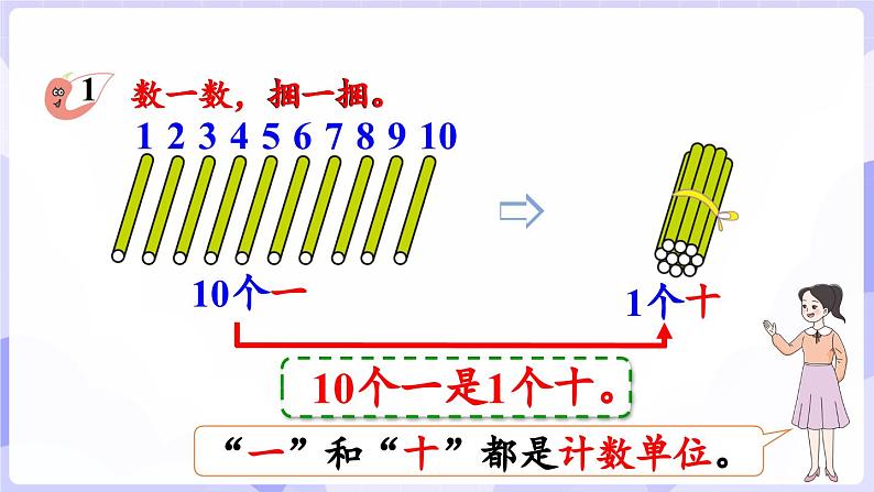 4.1.1 (1)10的认识和加减法(课件) -2024-2025学年一年级数学上册 西师大版(2024)第7页